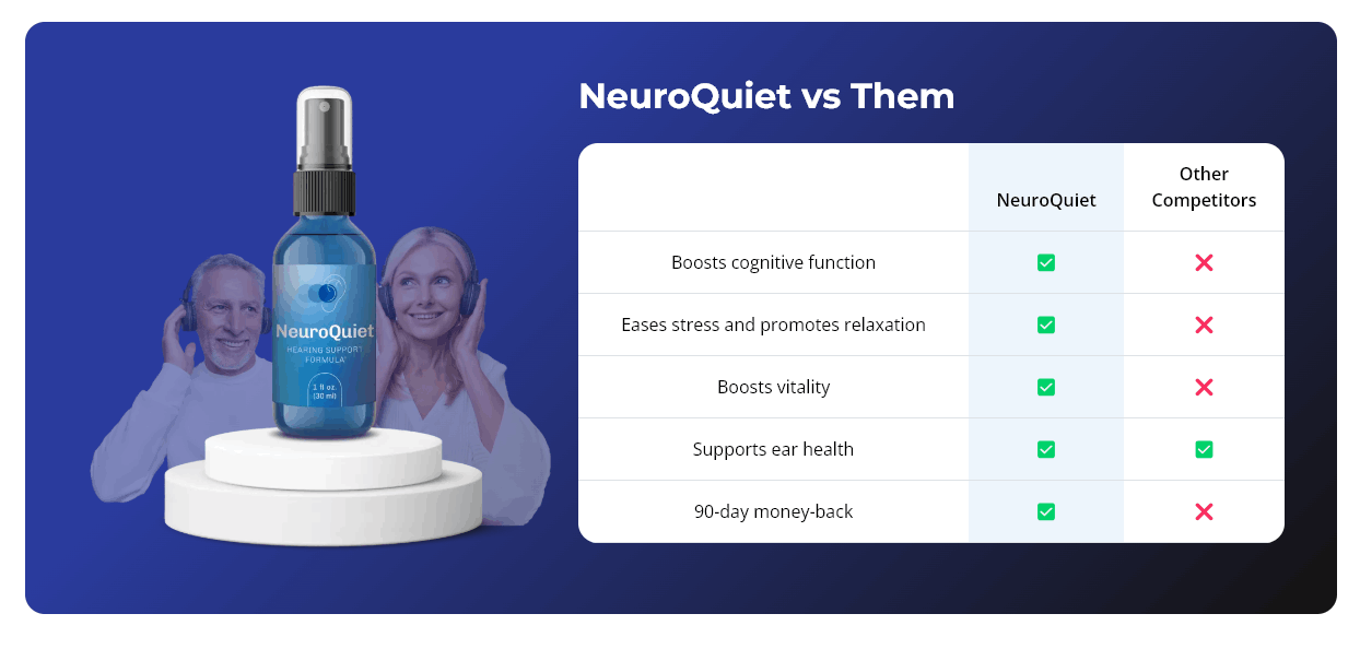 neuroquiet-podium