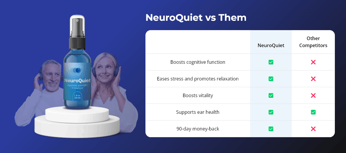 NeuroQuiet